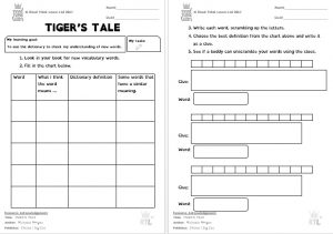 TIGER’S TALE – Read Think Learn